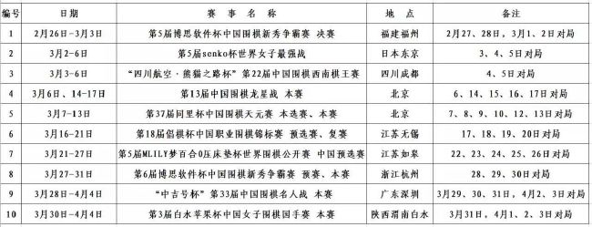 上一任会长田启文受访时，谈及古天乐成为新会长表示十分欢迎：;由古生（古天乐）担任会长，一定可以令总会更加有声有色，最重要是可以帮到业界